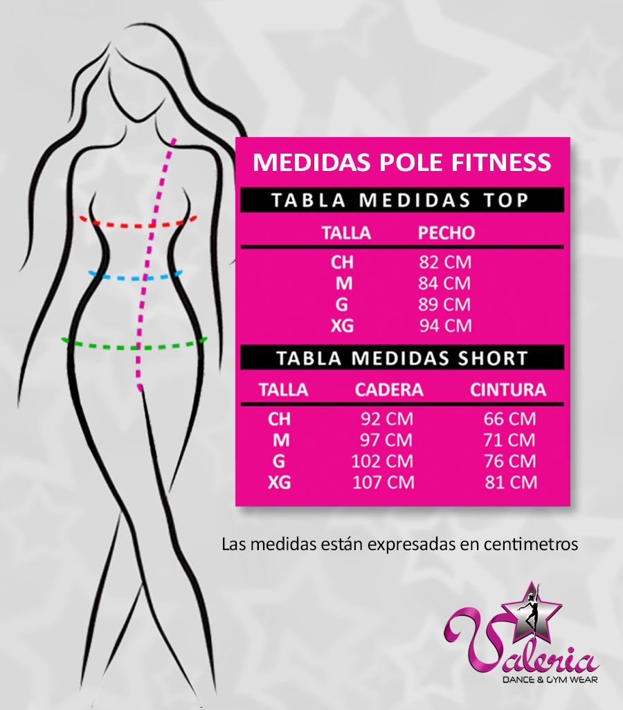 medidas_POLE